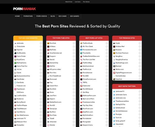 A Review Screenshot of pornmaniak.com